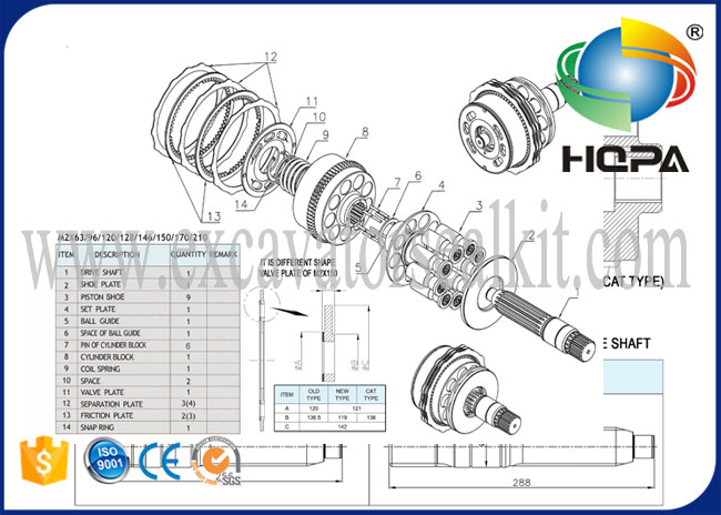 Bộ dụng cụ sửa chữa động cơ xoay HZZC-M2X170CHB cho HD900-5 HD900-7 E330 E330B